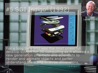 20 computer technologies from the 1990s that are still used today | PDF