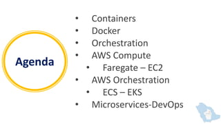 Containers on AWS | PPTX