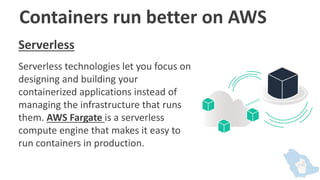 Aws Containers Operating System Containers on AWS | PPTX