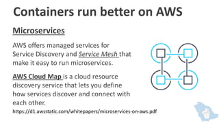 Containers on AWS | PPTX