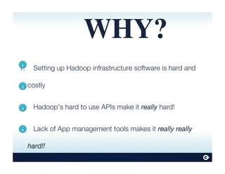 WHY?
Setting up Hadoop infrastructure software is hard and
costly
Hadoop’s hard to use APIs make it really hard!
Lack of App management tools makes it really really
hard!!
1.
2.
3.4
2
3
1
 