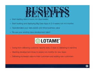 Continuuity Proprietary and Confidential
BUSINESSBENEFITSStart loading data in hours not days/weeks
Start building and deploying Big Data Apps in 2-4 weeks not 4-6 months
Operationalize your data assets and drive business value
Re-use your existing Java development talent
•
•
•
•
Going from delivering customer reports every 2 days to delivering in real time
Slashing development times to weeks not months for new Apps
Delivering increased value to their customers and adding new customers
‣
‣
‣
 