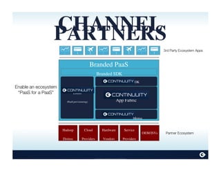 Continuuity Proprietary and Confidential
CHANNELPARTNERS
Enable an ecosystem
“PaaS for a PaaS”
Branded PaaS
Loom
(PaaS provisioning)
Branded SDK
App Fabric
Mensa
SDK
Cloud
Providers
Hardware
Vendors
Hadoop
Distros
Service
Providers
3rd Party Ecosystem Apps
Partner EcosystemOEM/ISVs
 