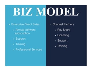 Continuuity Proprietary and Confidential
Enterprise Direct Sales
Annual software
subscription
Support
Training
Professional Services
‣
‣
‣
‣
‣
BIZ MODEL
Channel Partners
Rev Share
Licensing
Support
Training
‣
‣
‣
‣
‣
 