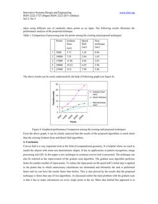 Innovative Systems Design and Engineering                                                                         www.iiste.org
ISSN 2222-1727 (Paper) ISSN 2222-2871 (Online)
Vol 2, No 3


taken using different sets of randomly taken points as an input. The following results illustrates the
performance analysis of the proposed technique
Table 1: Comparison of processing time for points among the existing and proposed techniques

                                             Points          Graham                    Quick     New
                                                             Scan                      Hull      technique
                                                             (sec)                     (sec)     (sec)

                             1               5000            3.73                      1.26      0.86
                             2               10000           7.35                      2.64      1.63
                             3               15000           11.96                     4.68      2.65
                             4               20000           19.23                     6.95      3.96
                             5               25000           23.6                      7.99      5.86

The above results can be easily understood by the help of following graph (see figure 4).

                                             25

                                             20
                             Time(Seconds)




                                                                                               Graham Scan
                                                                                               (sec)
                                             15
                                                                                               Quick Hull (sec)
                                             10
                                                                                               New technique
                                                                                               (sec)
                                              5

                                              0
                                                            0

                                                                     0

                                                                              0

                                                                                       0
                                                  00

                                                        00

                                                                 00

                                                                          00

                                                                                   00
                                              50

                                                       10

                                                                15

                                                                         20

                                                                                  25




                                                                     Points


         Figure 4: Graphical performance Comparison among the existing and proposed techniques
From the above graph, it can be clearly analyzed that the results of the proposed algorithms is much faster
than the existing Graham Scan and Quick Hull algorithms.
4. Conclusion
Convex hull is a very important term in the field of computational geometry. It is helpful where we need to
model the objects with some non deterministic shapes. It has its applications in pattern recognition, image
processing and GIS. In this paper a new technique to construct convex hull is presented. The technique can
also be referred as the improvement of the graham scan algorithm. The graham scan algorithm performs
faster for smaller number of input points. To reduce the input point set the quick hull’s initial step is applied
to the points due to which unnecessary calculations are eliminated and ultimately the task is performed
faster and we can have the results faster than before. This is also proved by the results that the proposed
technique is faster than any of two algorithms. As discussed earlier the main problem with the graham scan
is that it has to make calculations on every single point in the set. Main idea behind this approach is to
 