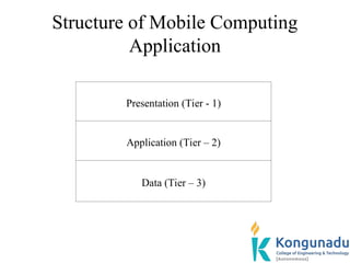 Structure of Mobile Computing
Application
Presentation (Tier - 1)
Application (Tier – 2)
Data (Tier – 3)
 