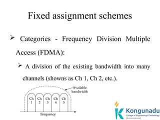 Fixed assignment schemes
 Categories - Frequency Division Multiple
Access (FDMA):
 A division of the existing bandwidth into many
channels (showns as Ch 1, Ch 2, etc.).
 