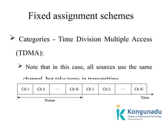 Fixed assignment schemes
 Categories - Time Division Multiple Access
(TDMA):
 Note that in this case, all sources use the same
channel, but take turns in transmitting.
 