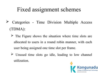 Fixed assignment schemes
 Categories - Time Division Multiple Access
(TDMA):
 The Figure shows the situation where time slots are
allocated to users in a round robin manner, with each
user being assigned one time slot per frame.
 Unused time slots go idle, leading to low channel
utilization.
 