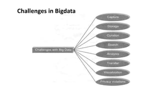 Challenges in Bigdata
 