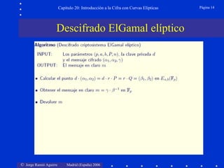 Capítulo 20: Introducción a la Cifra con Curvas Elípticas   Página 14




                    Descifrado ElGamal elíptico




© Jorge Ramió Aguirre       Madrid (España) 2006
 