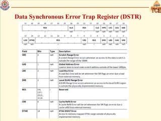 MISRA and Polyspace Guideline and Trap handlng.pptx