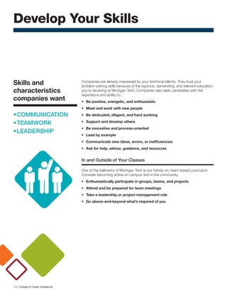 Develop Your Skills
Companies are already impressed by your technical talents. They trust your
problem-solving skills because of the rigorous, demanding, and relevant education
you’re receiving at Michigan Tech. Companies also seek candidates with the
experience and ability to:
•	 Be positive, energetic, and enthusiastic
•	 Meet and work with new people
•	 Be dedicated, diligent, and hard working
•	 Support and develop others
•	 Be innovative and process-oriented
•	 Lead by example
•	 Communicate new ideas, errors, or inefficiencies
•	 Ask for help, advice, guidance, and resources
In and Outside of Your Classes
One of the hallmarks of Michigan Tech is our hands-on, team-based curriculum.
Consider becoming active on campus and in the community.
•	 Enthusiastically participate in groups, teams, and projects
•	 Attend and be prepared for team meetings
•	 Take a leadership or project management role
•	 Go above-and-beyond what’s required of you
Skills and
characteristics
companies want
•	COMMUNICATION
•	TEAMWORK
•	LEADERSHIP
14 | College to Career Guidebook
 