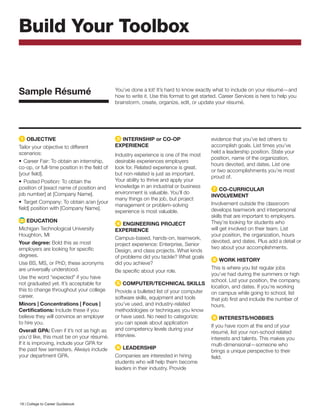 You’ve done a lot! It’s hard to know exactly what to include on your résumé—and
how to write it. Use this format to get started. Career Services is here to help you
brainstorm, create, organize, edit, or update your résumé.
1 OBJECTIVE
Tailor your objective to different
scenarios:
•	Career Fair: To obtain an internship,
co-op, or full-time position in the field of
[your field].
•	Posted Position: To obtain the
position of [exact name of position and
job number] at [Company Name].
•	Target Company: To obtain a/an [your
field] position with [Company Name].
2 EDUCATION
Michigan Technological University
Houghton, MI
Your degree: Bold this as most
employers are looking for specific
degrees.
Use BS, MS, or PhD; these acronyms
are universally understood.
Use the word “expected” if you have
not graduated yet. It’s acceptable for
this to change throughout your college
career.
Minors | Concentrations | Focus |
Certifications: Include these if you
believe they will convince an employer
to hire you.
Overall GPA: Even if it’s not as high as
you’d like, this must be on your résumé.
If it is improving, include your GPA for
the past few semesters. Always include
your department GPA.
3 INTERNSHIP or CO-OP
EXPERIENCE
Industry experience is one of the most
desirable experiences employers
look for. Related experience is great,
but non-related is just as important.
Your ability to thrive and apply your
knowledge in an industrial or business
environment is valuable. You’ll do
many things on the job, but project
management or problem-solving
experience is most valuable.
4 ENGINEERING PROJECT
EXPERIENCE
Campus-based, hands-on, teamwork,
project experience: Enterprise, Senior
Design, and class projects. What kinds
of problems did you tackle? What goals
did you achieve?
Be specific about your role.
5 COMPUTER/TECHNICAL SKILLS
Provide a bulleted list of your computer
software skills, equipment and tools
you’ve used, and industry-related
methodologies or techniques you know
or have used. No need to categorize;
you can speak about application
and competency levels during your
interview.
6 LEADERSHIP
Companies are interested in hiring
students who will help them become
leaders in their industry. Provide
evidence that you’ve led others to
accomplish goals. List times you’ve
held a leadership position. State your
position, name of the organization,
hours devoted, and dates. List one
or two accomplishments you’re most
proud of.
7 CO-CURRICULAR
INVOLVEMENT
Involvement outside the classroom
develops teamwork and interpersonal
skills that are important to employers.
They’re looking for students who
will get involved on their team. List
your position, the organization, hours
devoted, and dates. Plus add a detail or
two about your accomplishments.
8 WORK HISTORY
This is where you list regular jobs
you’ve had during the summers or high
school. List your position, the company,
location, and dates. If you’re working
on campus while going to school, list
that job first and include the number of
hours.
9 INTERESTS/HOBBIES
If you have room at the end of your
résumé, list your non-school related
interests and talents. This makes you
multi-dimensional—someone who
brings a unique perspective to their
field.
Build Your Toolbox
Sample Résumé
18 | College to Career Guidebook
 