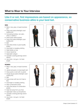 What to Wear to Your Interview
Like it or not, first impressions are based on appearance, so
conservative business attire is your best bet.
MEN
•	 Black, navy, gray, or taupe business
suit
•	 Dress shirt (solid white/light color/
subtle print)
•	 Contrasting tie (blue, red, plain,
stripe, or plaid) or
•	 Dress pants without jacket
•	 Dress shirt (solid white/light color/
subtle print)
•	Belt
•	 Dark dress shoes or good-quality
loafers
•	 Avoid tight or revealing clothing
•	 Style freshly cut hair
•	 Groom facial hair
•	 Apply light cologne
•	 Consider covering piercings and/or
tattoos
•	 Use mints—not gum—for fresh
breath
WOMEN
•	 Black, navy, gray, or taupe business
suit
•	 Jacket and pants or knee-length skirt
•	 Dress pants or skirt with no jacket
•	 Simple blouse (solid white/light color/
subtle print)
•	Belt
•	 Dress shoes with two-inch heel or
less
•	 Avoid tight or revealing clothing
•	 Wear conservative shoes
•	 Add a few pieces of conservative
jewelry
•	 Style hair away from your face
•	 Apply light make-up and perfume
•	 Consider covering piercings and/or
tattoos
•	 Use mints—not gum—for fresh
breath
College to Career Guidebook | 27
 