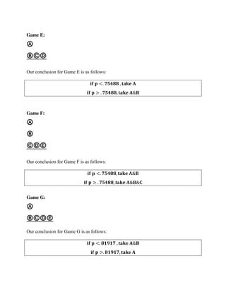 Game E:
Ⓐ
ⒷⒸⒹ
Our conclusion for Game E is as follows:
𝐢𝐟 𝐩 <. 𝟕𝟓𝟒𝟖𝟖 , 𝐭𝐚𝐤𝐞 𝐀
𝐢𝐟 𝐩 > . 𝟕𝟓𝟒𝟖𝟖, 𝐭𝐚𝐤𝐞 𝐀&𝐁
Game F:
Ⓐ
Ⓑ
ⒸⒹⒺ
Our conclusion for Game F is as follows:
𝐢𝐟 𝐩 <. 𝟕𝟓𝟒𝟖𝟖, 𝐭𝐚𝐤𝐞 𝐀&𝐁
𝐢𝐟 𝐩 > . 𝟕𝟓𝟒𝟖𝟖, 𝐭𝐚𝐤𝐞 𝐀&𝐁&𝐂
Game G:
Ⓐ
ⒷⒸⒹⒺ
Our conclusion for Game G is as follows:
𝐢𝐟 𝐩 <. 𝟖𝟏𝟗𝟏𝟕 , 𝐭𝐚𝐤𝐞 𝐀&𝐁
𝐢𝐟 𝐩 >. 𝟖𝟏𝟗𝟏𝟕, 𝐭𝐚𝐤𝐞 𝐀
 