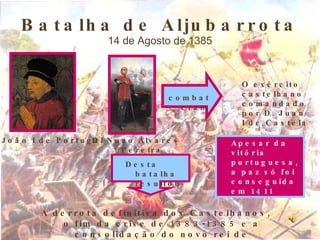 Batalha de Aljubarrota 14 de Agosto de 1385 D. João I de Portugal D. Nuno Álvares Pereira combateram O exército castelhano comandado por D. Juan I de Castela Desta batalha resultou A derrota definitiva dos Castelhanos, o fim da crise de 1383-1385 e a consolidação do novo rei de Portugal, D. João I. Apesar da  vitória portuguesa, a paz só foi conseguida em 1411 