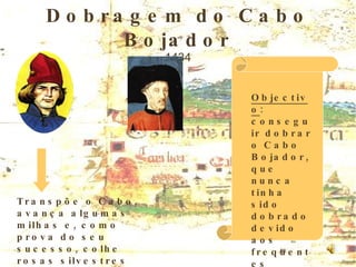 Dobragem do Cabo Bojador 1434 Gil Eanes É enviado por   Infante D. Henrique Objectivo : conseguir dobrar o Cabo Bojador, que nunca tinha sido dobrado devido aos frequentes nevoeiros, ventos fortes e temores dos marinheiros.   Transpõe o Cabo, avança algumas milhas e, como prova do seu sucesso, colhe rosas silvestres que leva ao Infante. 