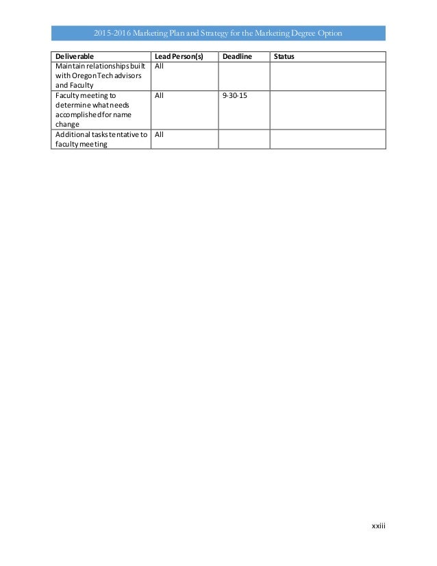 Marketing plan paper