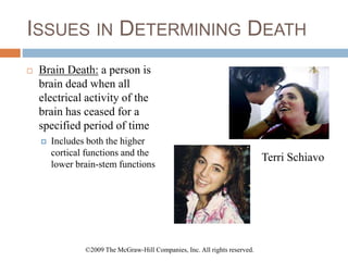 20 Death Dying-1.ppt