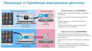 Локальный десктоп с DesktopPlayer
• DesktopPlayer загружает VHD файлы и создаѐт
локальную ВМ, используя локальные ЦПУ, память и
другие ресурсы.
• Пользователь получает прямой доступ к десктопу
ВМ.
• Как только ВМ будет доставлена, она будет
запущена на клиентском устройстве без сетевого
подключения к Synchronizer.
Удалѐнный десктоп с XenDesktop
• ВМ работает на удалѐнном сервере, загружаясь с
VHD файла.
• Receiver на клиенте подключается к удалѐнной
ВМ.
• Receiver доставляет пользователю десктоп
удалѐнной ВМ.
• Требуется постоянное сетевое подключение
между клиентом и XenDesktop.
Сервер
Synchronizer
загрузка VHDВМ
Mac или ПК с
DesktopPlayer
скачивание
Мастер
VHD
Локальные vs Удалѐнные виртуальные десктопы
Клиентское устройство Сторона сервера
Сервер
XenDesktop
загрузка VHDВМ
Mac или ПК с
Citrix Receiver
 