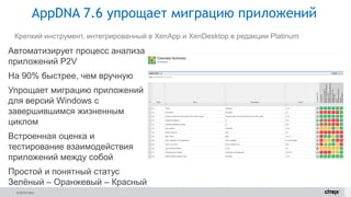 © 2015 Citrix
AppDNA 7.6 упрощает миграцию приложений
Автоматизирует процесс анализа
приложений P2V
На 90% быстрее, чем вручную
Упрощает миграцию приложений
для версий Windows с
завершившимся жизненным
циклом
Встроенная оценка и
тестирование взаимодействия
приложений между собой
Простой и понятный статус
Зелѐный – Оранжевый – Красный
Крепкий инструмент, интегрированный в XenApp и XenDesktop в редакции Platinum
 
