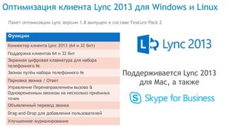 Оптимизация клиента Lync 2013 для Windows и Linux
Пакет оптимизации Lync версии 1.8 выпущен в составе Feature Pack 2
Поддерживается Lync 2013
для Mac, а также
Функции
Коннектор клиента Lync 2013 (64 и 32 бит)
Поддержка клиентов 64 и 32 бит
Экранная цифровая клавиатура для набора
телефонного №
Звонок путѐм набора телефонного №
Парковка звонка / Ответ
Управление Перенаправлением вызова &
Одновременным звонком на несколько приѐмных
точек
Объявленный перевод звонка
Drag-and-Drop для добавления пользователей
Улучшенное журналирование
 