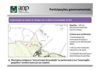 Participações governamentais
Royalties – 10% do
faturamento bruto dos
futuros campos
Critérios para recebimento
0 60 120 180 240 300
Kilometers
Confrontação do Estado do Amapá com os blocos arrematados na R11
Critérios para recebimento
• Confrontação dos
municípios aos poços e
campos (a ser definida pelo
IBGE).
• três ou mais Instalações
industriais e de apoio
• Instalações de embarque e
desembarque de petróleo.
Amapá
Pracuuba
Tartarugalzinho
Municípios contíguos à “zona principal de produção” ou pertencente à sua “mesorregião
geográfica” também fazem jus aos royalties
 