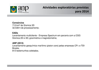 Consórcios
713 km2 de Sísmica 3D
32.538 h de processamento;
EADs
Levantamento multicliente - Empresa Spectrum em parceria com a CGG
Atividades exploratórias previstas
para 2014
Levantamento multicliente - Empresa Spectrum em parceria com a CGG
Sísmica 2D e 3D; gravimetria e magnetometria;
ANP (2013)
Levantamento geoquímico marítimo (piston core) pelas empresas CP+ e TDI
Brooks.
813 testemunhos coletados.
 