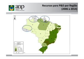 Recursos para P&D por Região
(2006 a 2014)
 
