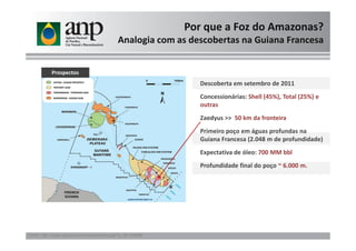 Descoberta em setembro de 2011
Concessionárias: Shell (45%), Total (25%) e
outras
Zaedyus >> 50 km da fronteira
Por que a Foz do Amazonas?
Analogia com as descobertas na Guiana Francesa
Prospectos
Primeiro poço em águas profundas na
Guiana Francesa (2.048 m de profundidade)
Expectativa de óleo: 700 MM bbl
Profundidade final do poço ~ 6.000 m.
Fonte: http://www.rigzone.com/news/article.asp?a_id=104992
 