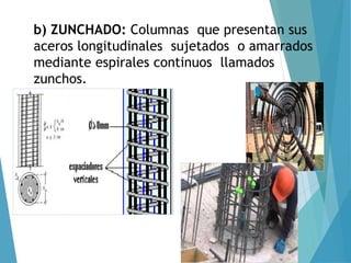 b) ZUNCHADO: Columnas que presentan sus
aceros longitudinales sujetados o amarrados
mediante espirales continuos llamados
zunchos.
 