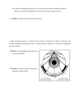 • As estações localizadas para além dos 1430
do epicentro não registam a chegada das ondas S
directas e as ondas P são registadas com um atraso em relação ao tempo previsto.
9- Justifica a existência desta zona de sombra sísmica.
A figura representa percursos no interior da Terra devido a fenómenos de reflexão e refracção, onde
ocorrem mudanças de propriedades físicas e consequentemente mudanças na velocidade de propagação
das ondas sísmicas.
10- Refere a que profundidade pode existir uma
nova descontinuidade.
11- Enumera os dados em que te baseaste para
responder à questão anterior.
 