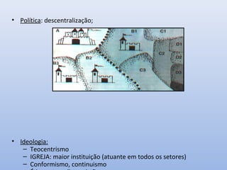 • Política: descentralização; 
• Ideologia: 
– Teocentrismo 
– IGREJA: maior instituição (atuante em todos os setores) 
– Conformismo, continuismo 
– Ética paternalista cristã 
 