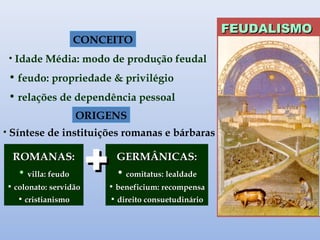 CONCEITO 
• Idade Média: modo de produção feudal 
• feudo: propriedade & privilégio 
• relações de dependência pessoal 
ORIGENS 
• Síntese de instituições romanas e bárbaras 
RROOMMAANNAASS:: 
• vviillllaa:: ffeeuuddoo 
• ccoolloonnaattoo:: sseerrvviiddããoo 
• ccrriissttiiaanniissmmoo 
++ 
GGEERRMMÂÂNNIICCAASS:: 
• ccoommiittaattuuss:: lleeaallddaaddee 
• bbeenneeffiicciiuumm:: rreeccoommppeennssaa 
• ddiirreeiittoo ccoonnssuueettuuddiinnáárriioo 
FFEEUUDDAALLIISSMMOO 
 