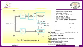 Comprehensive Study of Memory Systems and I/O Organization in Computer ...