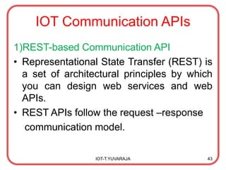 20EC503PE-Internet of Things | PDF