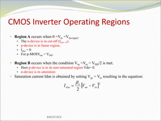 Cmos Vt Formula 20EC602 VLSI Design.ppt