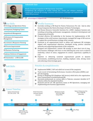 Ashutosh Gaur
Nearly 13+years of expertise in HR Operations- Generalist.
Evangelizing HR initiatives to realize bottom line results and enhance employee
engagement; defining HR strategy consistent with business challenges and implementing
robust HR processes.
ashutoshgaur11@gmail.com +91-8130292222
Key Skills Profile Summary
HR Strategy and Operations Policy
Development/ Budgeting Talent
Acquisition & Management
Performance & Compensation
Management
Recruitment /Manpower Planning
HR Process Improvement
HR Business Partnering
Employee Relations & Engagement
HR Automation - e-HR & mHR
Currently working as HR Head for Nextra Teleservices Pvt. Ltd. And its other
Group Companies like Nextra Developers & Nextra Technologies.
Led Human Resource Generalist functions for a 2000+ employee business unit,
including on-boarding, performance management, retention & development and
Compensation & benefits
Provided effective HR leadership to the business for implementation of HR
strategies in-line with business requirements, managed full range of HR services
to support the overall business strategy of the company.
Partnered at all organizational levels to define and implement HR strategies
aligned with organizational objectives; developed strong, positive relational
networks and supporting departments of the companies.
Designed and implemented a holistic HR strategy to meet short term & long
term business challenges with focus on the following key areas such as talent &
leadership, culture & values, engagement & connect, supervisory capability &
cost.
Expertise in delivering sustained organizational growth in dynamic
environments, establishing structure, building employee value, driving vision
and achieving critical strategic goals.
Soft Skills Notable Accomplishments
Implemented HRMS / SAP and rolled out in most of the companies.
Change Agent
Collaborator
Communicator
Motivator
Planner
Strategic Leader
Track record of formulating Performance Incentive (PLI) plans (ESOPs) and
job roll mapping.
Pivotal in designing ESS (Employee Self Service) which led to the organization
from Transactional to transformational HR.
Recruited professionals on various skills in Telecom, consumer durables & IT
industry within the stipulated deadline.
Nurtured and led 10+ HR operations teams in HR Operations, managing and
implementing new business opportunities.
Career Timeline
Sohana International
Pvt. Ltd. as Exe. – HR



Hewitt Associates.
as Onsite Payroll
Associate



Whirlpool of India
Ltd. as Dy. Mngr.
Comp. & Ben.
Nextra Teleservices Pvt.
Ltd. as DGM-HR
(Head HR)


   

2003 2004-2005 2005-2006 2006-2008 2008-2009 2010-2012 2012 till date
   



DKM Online Pvt.
Ltd. as Sr. Payroll
Executive

Aegis BPO Services
Ltd.. as
Asst. Mngr.
HR

Infotel Group as Dy. Mngr.
HR
 