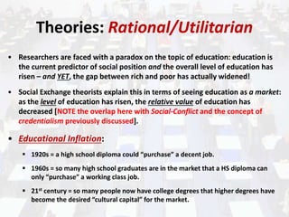 Theories: Rational/Utilitarian
• Researchers are faced with a paradox on the topic of education: education is
the current predictor of social position and the overall level of education has
risen – and YET, the gap between rich and poor has actually widened!
• Social Exchange theorists explain this in terms of seeing education as a market:
as the level of education has risen, the relative value of education has
decreased [NOTE the overlap here with Social-Conflict and the concept of
credentialism previously discussed].
• Educational Inflation:
 1920s = a high school diploma could “purchase” a decent job.
 1960s = so many high school graduates are in the market that a HS diploma can
only “purchase” a working class job.
 21st century = so many people now have college degrees that higher degrees have
become the desired “cultural capital” for the market.
 