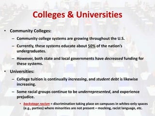 Colleges & Universities
• Community Colleges:
– Community college systems are growing throughout the U.S.
– Currently, these systems educate about 50% of the nation’s
undergraduates.
– However, both state and local governments have decreased funding for
these systems.
• Universities:
– College tuition is continually increasing, and student debt is likewise
increasing.
– Some racial groups continue to be underrepresented, and experience
prejudice.
• backstage racism = discrimination taking place on campuses in whites-only spaces
(e.g., parties) where minorities are not present – mocking, racist language, etc.
 