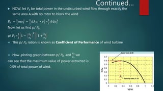 Continued…
 NOW, let 𝑃0 be total power in the undisturbed wind flow through exactly the
same area A,with no rotor to block the wind
𝑃0 =
1
2
𝑚𝑣1
2
=
1
2
𝑑𝐴𝑣1 ∗ 𝑣1
2
=
1
2
𝐴 ⅆ𝑣1
3
Now, let us find p/ 𝑃0
p/ 𝑃0=
1
2
1 −
𝑣2
𝑣1
2
1 +
𝑣2
𝑣1
 This p/ 𝑃0 ration is known as Coefficient of Performance of wind turbine
 Now ,ploting graph between p/ 𝑃0 and
𝑣2
𝑣1
we
can see that the maximum value of power extracted is
0.59 of total power of wind.
 
