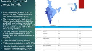 Availability of wind
energy in India:
 India’s wind energy sector is led by
indigenous wind power industry and
has shown consistent progress.
 The country currently has the fourth
highest wind installed capacity in the
world with total installed capacity of
39.25 GW (as on 31st March 2021) and
has generated around 60.149 Billion
Units during 2020-21.
 1 China – installed capacity 221GW.
China is the world leader in wind
energy, with over a third of the world’s
capacity.
 2) US – installed capacity 96.4GW.
 3) Germany– installed capacity 59.3GW
 4 )India – installed capacity 39.25GW.
 5 )Spain – installed capacity 23GW.
 