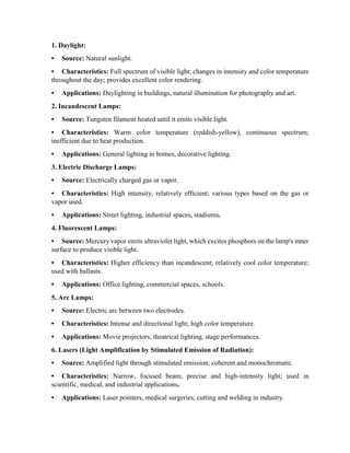 1. Daylight:
• Source: Natural sunlight.
• Characteristics: Full spectrum of visible light; changes in intensity and color temperature
throughout the day; provides excellent color rendering.
• Applications: Daylighting in buildings, natural illumination for photography and art.
2. Incandescent Lamps:
• Source: Tungsten filament heated until it emits visible light.
• Characteristics: Warm color temperature (reddish-yellow), continuous spectrum;
inefficient due to heat production.
• Applications: General lighting in homes, decorative lighting.
3. Electric Discharge Lamps:
• Source: Electrically charged gas or vapor.
• Characteristics: High intensity, relatively efficient; various types based on the gas or
vapor used.
• Applications: Street lighting, industrial spaces, stadiums.
4. Fluorescent Lamps:
• Source: Mercury vapor emits ultraviolet light, which excites phosphors on the lamp's inner
surface to produce visible light.
• Characteristics: Higher efficiency than incandescent; relatively cool color temperature;
used with ballasts.
• Applications: Office lighting, commercial spaces, schools.
5. Arc Lamps:
• Source: Electric arc between two electrodes.
• Characteristics: Intense and directional light; high color temperature.
• Applications: Movie projectors, theatrical lighting, stage performances.
6. Lasers (Light Amplification by Stimulated Emission of Radiation):
• Source: Amplified light through stimulated emission; coherent and monochromatic.
• Characteristics: Narrow, focused beam; precise and high-intensity light; used in
scientific, medical, and industrial applications.
• Applications: Laser pointers, medical surgeries, cutting and welding in industry.
 