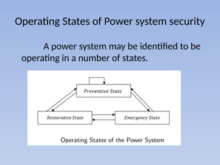 20EEE659T – UNIT 3 - POWER SYSTEM PLANNING AND RELIABILITY.pptx