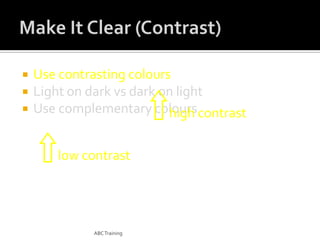 



Use contrasting colours
Light on dark vs dark on light
Use complementary colours contrast
high
low contrast

ABC Training

 