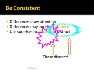 



Differences draw attention
Differences may imply importance
Use surprises to attract not distract

These distract!
ABC Training

 