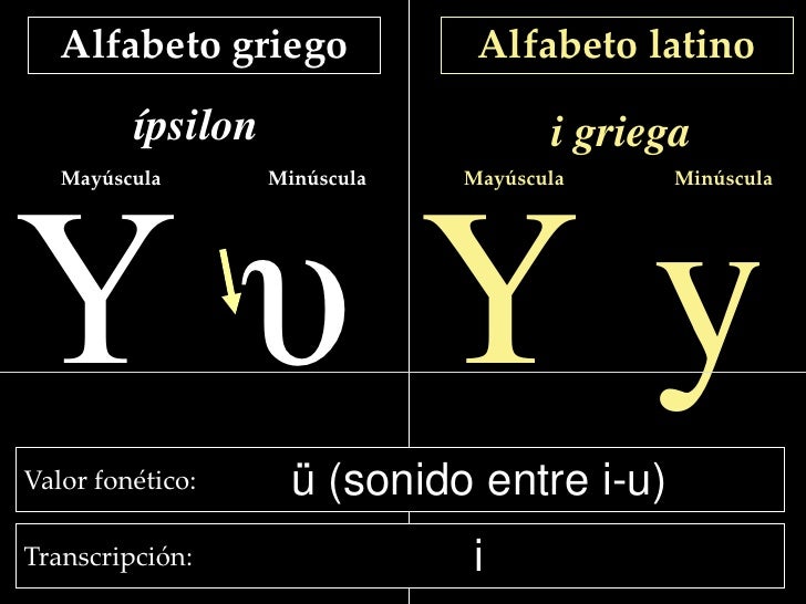 20 el alfabeto griego y latino