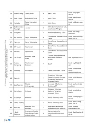 AnEco-systemHealthApproachtoAddressEmergingInfectiousDiseasesinChina
REPORTONTHEUNCHINAONEHEALTHEVENT
18
31. Sirenda Vong Team Leader M WHO China
Email: vongs@wpr.
who.int
32. Qian Yingjun Programme Ofﬁcer F WHO China
Email: qiany@wpro.
who.int
33. Yu Hailun
Public Information
Ofﬁcer
F WHO China
Email: yuji@wpro.who.
int
34.
Sodnomdarjaa
Ruuragch
Advisor M
State Central Veterinary Lab.,
Ulaanbaatar, Mongolia
35. Liang Yan F Netherland Embassy, China
Email: Pek-vws@
minbuza.nl
36. Ma Shichun Senior Veterinarian M
China Animal Disease Control
Centre
Email: shichunma16@
yahoo.com.cn
37. Yang Lin Senior Veterinarian F
China Animal Disease Control
Centre
38. Chi Lijuan Veterinarian F
China Animal Disease Control
Centre
39. Wei Wei Veterinarian M
China Animal Disease Control
Centre
40. Jia Youling
President of the
CVMA
M
Chinese Veterinary Medical
Association Institution
(CVMA)
mail: jiayl@agri.gov.cn
41.
Huang
Xangyang
Vice General
Secretary
F CVMA
Email: hxy823@126.
com
42. Wei Ying Coordinator F Liaison Department, CVMA
Email: cvma@cvma.
org.cn
wjibm@hotmail.com
43. Feng Ye F
Changchun Veterinary
Research Institute, Chinese
Academy of Agricultural
Sciences (CAAS)
Email: ye722@yahoo.
com.cn
44. Lyle Fearnley
Medical
Anthropologist
M
University of California,
Berkeley, USA
Email: lyle.fearnley@
gmail.com
45. Peng Daxin Professor M
College of Veterinary
Medicine, Yangzhou
University, China
Email: pengdx@yzu.
edu.cn
46. Luo Shujin Professor F Peking University, China
Email: luo.shujin@pku.
edu.cn
47. Zhang Tingting F Peking University, China
Email: ztt1715113@
yahoo.com.cn
48. Mai Tran
Executive Vice
President
F
Asia, Health & Wellness,
Ruder Finn Public Relations
Email: mtran@
ruderﬁnnasia.com
49.
Gerd
Fleischer
Programme Director
Sino-German Project
on Food safety
M
German Agency for
International Cooperation
(GIZ)
Email: Gard.ﬂeischer@
giz.de
 