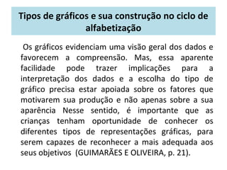 Tipos de gráficos e sua construção no ciclo de 
alfabetização 
Os gráficos evidenciam uma visão geral dos dados e 
favorecem a compreensão. Mas, essa aparente 
facilidade pode trazer implicações para a 
interpretação dos dados e a escolha do tipo de 
gráfico precisa estar apoiada sobre os fatores que 
motivarem sua produção e não apenas sobre a sua 
aparência Nesse sentido, é importante que as 
crianças tenham oportunidade de conhecer os 
diferentes tipos de representações gráficas, para 
serem capazes de reconhecer a mais adequada aos 
seus objetivos (GUIMARÃES E OLIVEIRA, p. 21). 
 